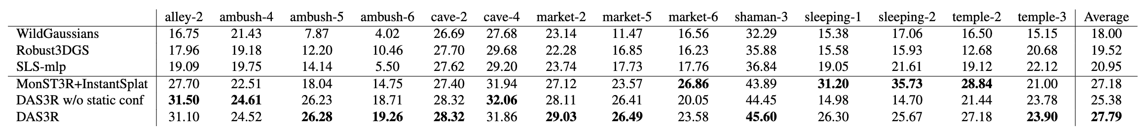 Table Image 2